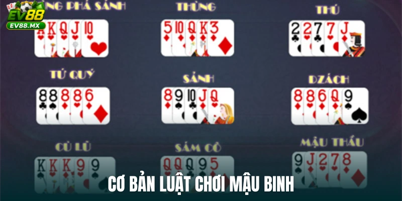 Cơ bản Luật Chơi Mậu Binh