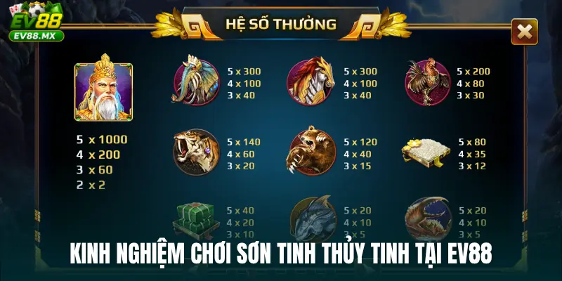 Kinh nghiệm chơi Sơn Tinh Thủy Tinh tại EV88